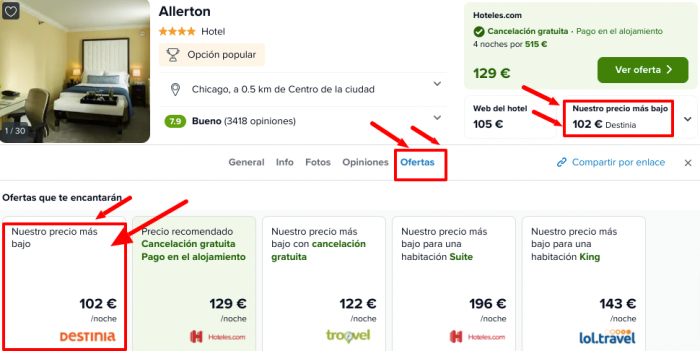 ¡Chollo! Chicago en Agosto: Vuelos + 4 noches hotel 4* en el centro por 506 euros