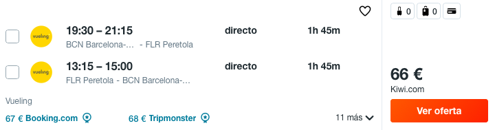 Florencia en Septiembre: Vuelos directos + 3 noches hotel 4* por 157 euros