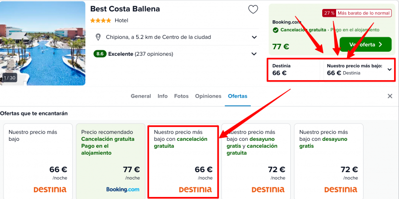 chollo hotel cadiz en Semana Santa