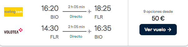 ¡Chollazo! Florencia: Vuelos directos + 2 noches hotel centro por 128 euros