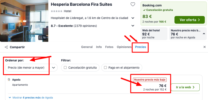 ¡Lujazo de fin de semana! Hotel Spa 5* Barcelona por 38 € p.p/noche
