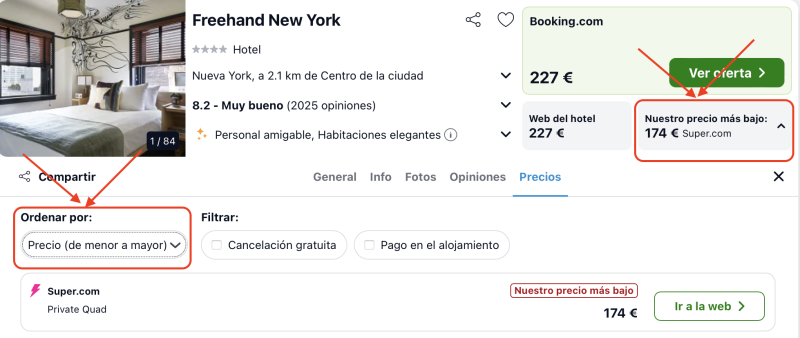 dormir barato en hotel 4 estrellas Nueva York