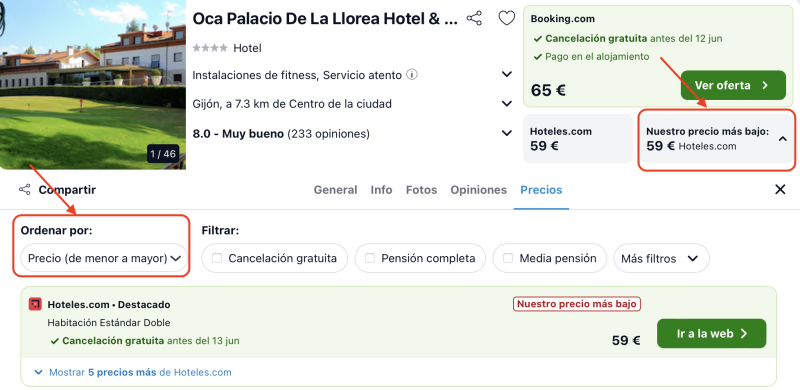 dormir fin de semana hotel spa Asturias