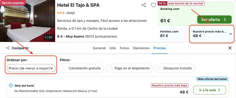 dormir hotel spa ronda