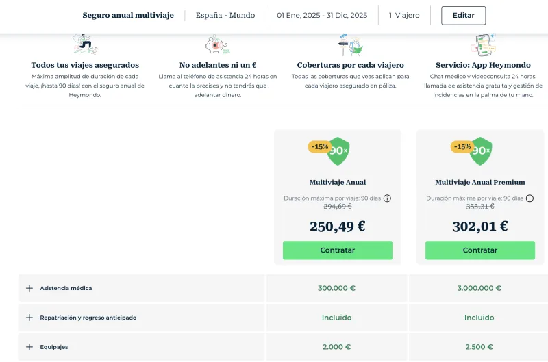 mejor seguro de viajes anual
