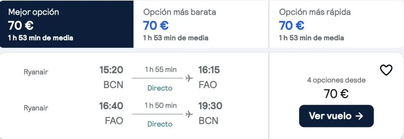 comprar vuelos baratos de barcELONa a Algarve en verano