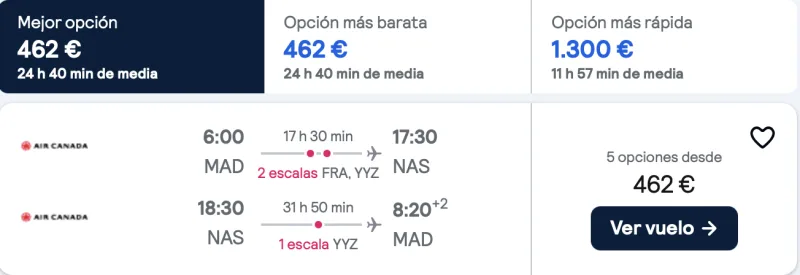 comprar vuelos baratos de madrid a bahamas comprar vuelos baratos de madrid a bahamas