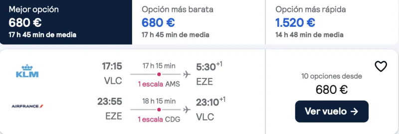 COMPRAR VUELOS BARATOS DE VALENCIA A ARGENTINA