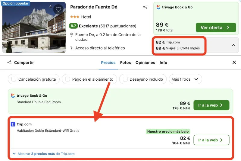 oferta fin de semana parador picos de Europa