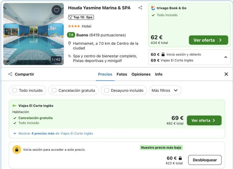 oferta hotel todo incluido en Túnez oferta hotel todo incluido en Túnez
