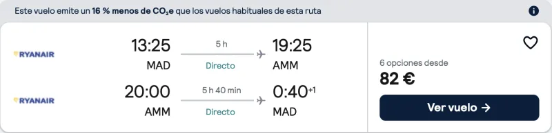 comprar vuelos baratos a Jordania desde madrid