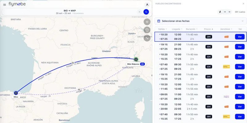 comprar vuelos baratos de bilbao a Milan
