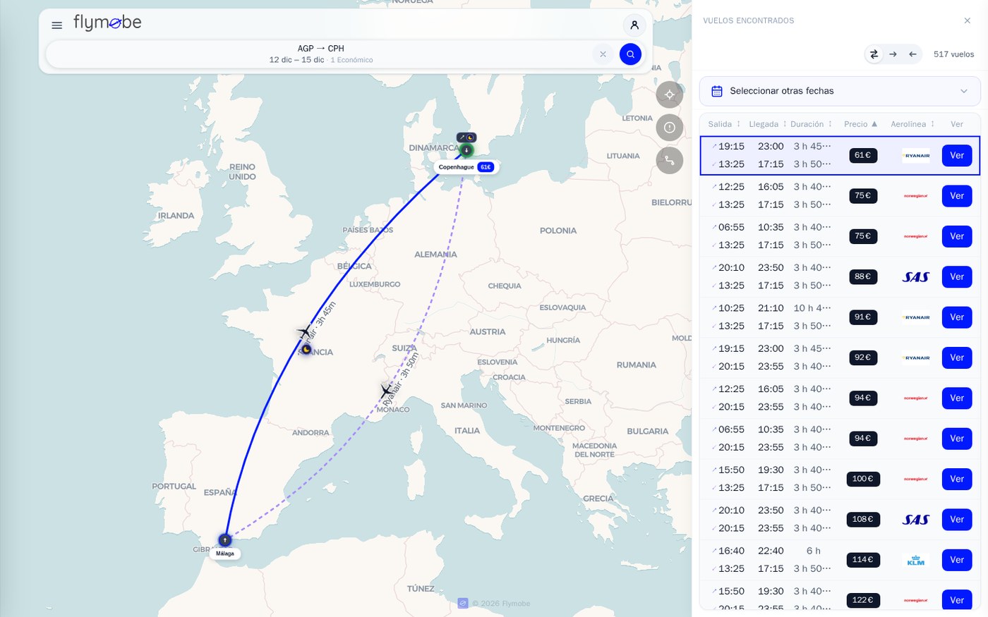 Vuelos de Málaga a Copenhague por 61 euros ida y vuelta, del 12 al 15 de diciembre
